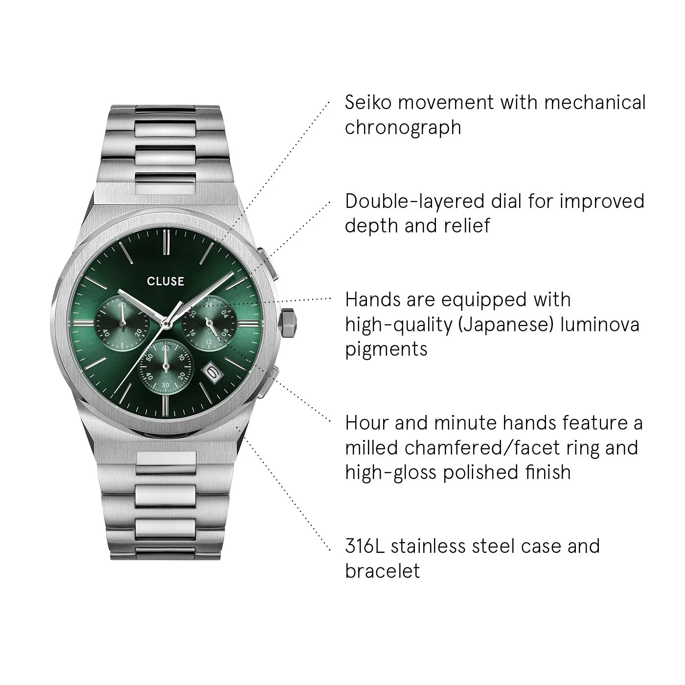 Vigoureux Chrono Steel Green, Silver Colour